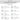 ダイニングテーブル 丸 ホワイト 食卓 セラミック 北欧 円形 おしゃれ hagst-5352