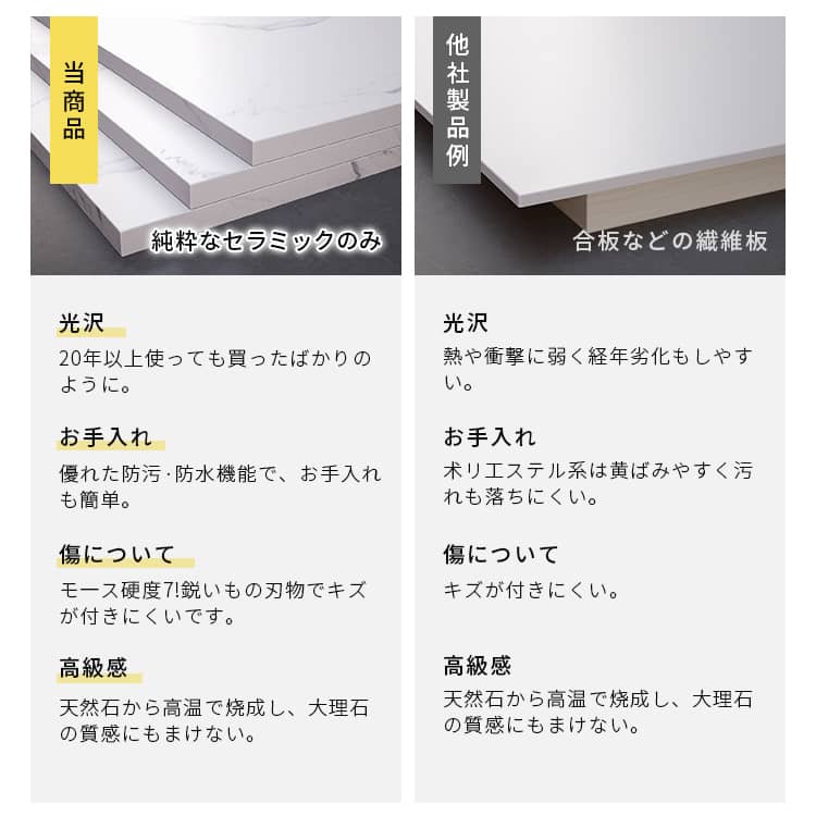 ダイニングテーブル セラミックテーブル 長方形 食卓テーブル おしゃれ 4人掛け 6人掛け 北欧風 モダン 9513-603hs