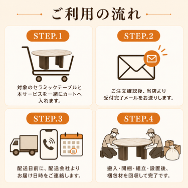 セラミックテーブル組立設置サービス ご利用の流れ
