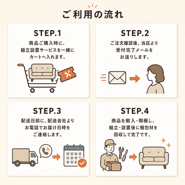 ソファ組立設置サービス ご利用の流れ