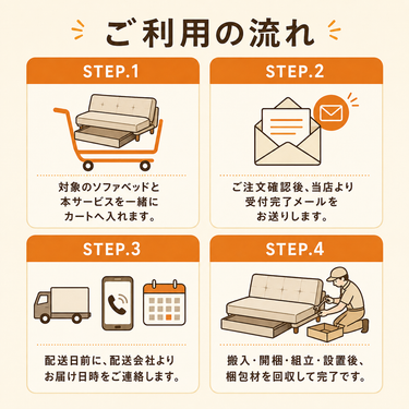 ソファベッド組立設置サービス ご利用の流れ