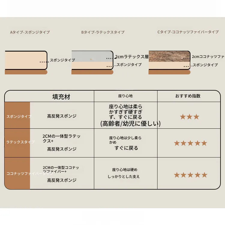 ソファ ソファベッド 折りたたみ 1人掛けソファ ソファーfmgj-3300