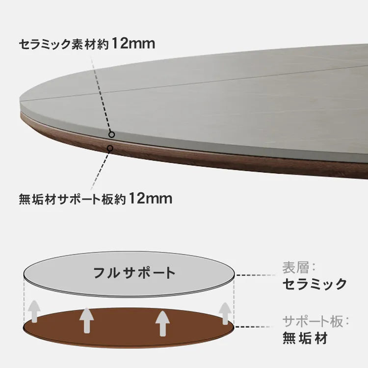 ダイニングテーブル 丸 レトロ セラミック 北欧 グレー 白 円形 おしゃれ hagst-3408