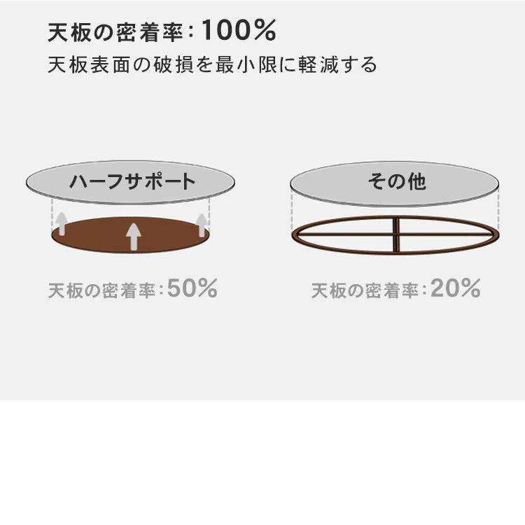 ダイニングテーブル 丸 レトロ セラミック 北欧 グレー 白 円形 おしゃれ hagst-3408
