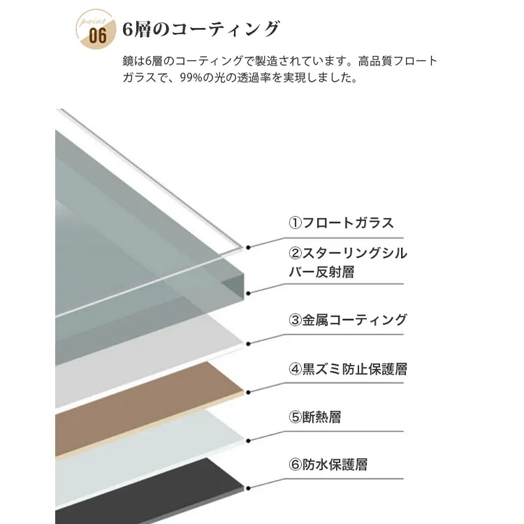 ミラー 全身鏡 姿見 スタンドミラー 壁掛け リビング かわいい おしゃれ mr-226