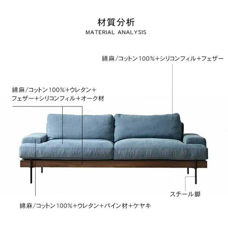 ソファ 2人掛け 3人掛け 大きめ おしゃれ スチール脚 アーム付 北欧 天然木 和風 xbjj-lmsf-cherry