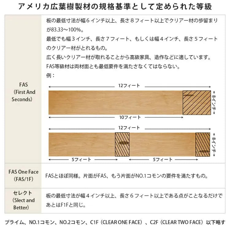 ダイニングテーブル 長方形 ナチュラル 2人 4人掛け カフェテーブル おしゃれ xbjj-mdcz-cherry