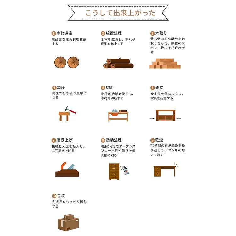 メイク台 化粧台 レトロ 木製 ナチュラル 化粧テーブル 寝室 Y00D01